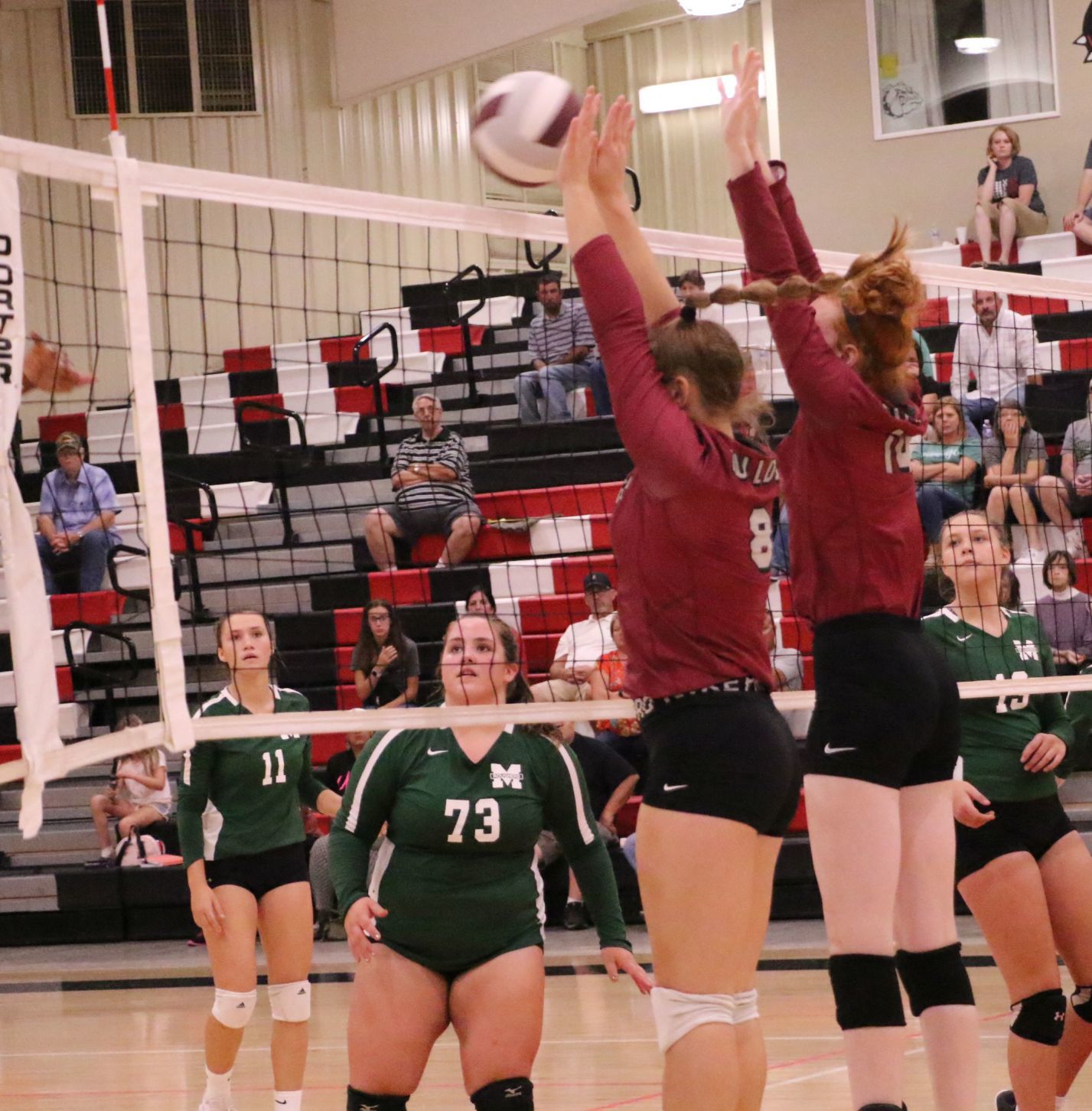 Wagoner vs Muskogee